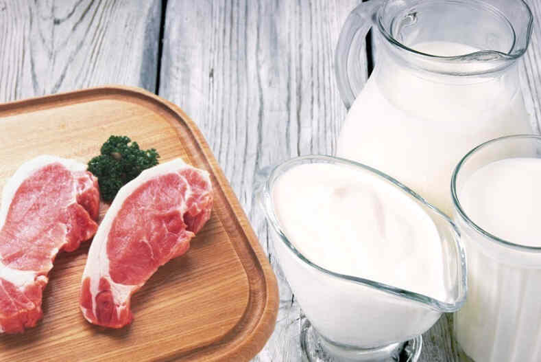 Изменение цены на экспортируемое Беларусью мясо и молочную продукцию